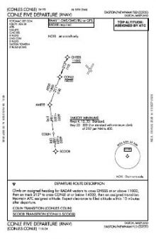 CONLE FIVE (RNAV) chart preview
