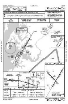 ILS OR LOC RWY 04 chart preview