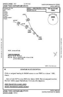 LINSE TWO (RNAV) chart preview