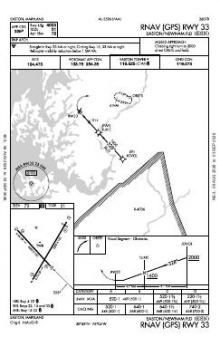 RNAV (GPS) RWY 33 chart preview