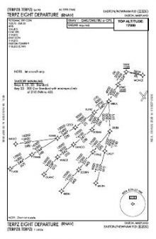 TERPZ EIGHT (RNAV) chart preview