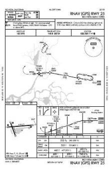 RNAV (GPS) RWY 25 chart preview