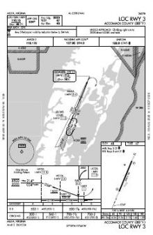 LOC RWY 03 chart preview