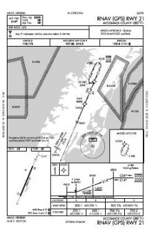 RNAV (GPS) RWY 21 chart preview