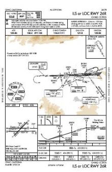ILS OR LOC RWY 26R chart preview