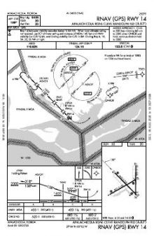RNAV (GPS) RWY 14 chart preview