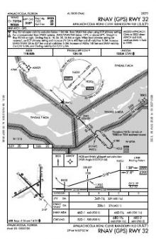 RNAV (GPS) RWY 32 chart preview