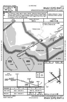 RNAV (GPS) RWY 06 chart preview