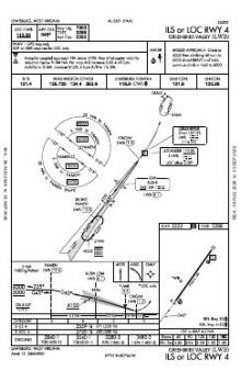 ILS OR LOC RWY 04 chart preview