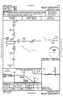 RNAV (GPS) RWY 09 chart preview