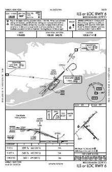 ILS OR LOC RWY 06 chart preview
