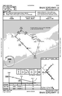 RNAV (GPS) RWY 15 chart preview