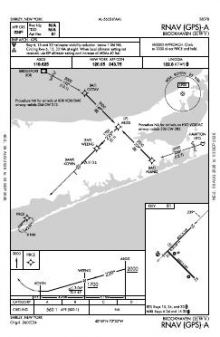 RNAV (GPS)-A chart preview