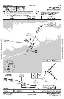 VOR RWY 06 chart preview