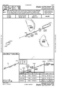 RNAV (GPS) RWY 25 chart preview