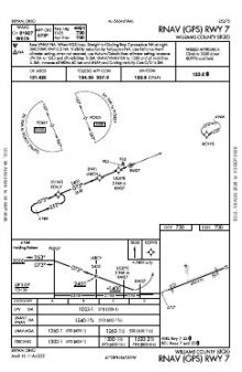RNAV (GPS) RWY 07 chart preview