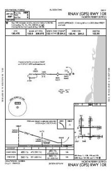 RNAV (GPS) RWY 10R chart preview