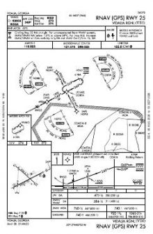 RNAV (GPS) RWY 25 chart preview