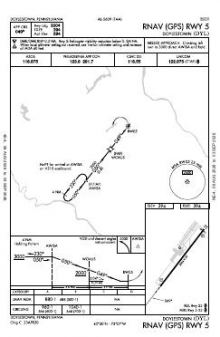 RNAV (GPS) RWY 05 chart preview