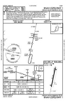 RNAV (GPS) RWY 01 chart preview