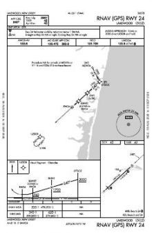 RNAV (GPS) RWY 24 chart preview