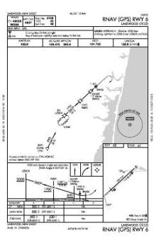 RNAV (GPS) RWY 06 chart preview
