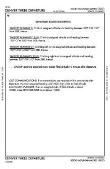 DENVER THREE, CONT.1 chart preview