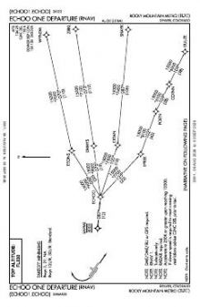 ECHOO ONE (RNAV) chart preview
