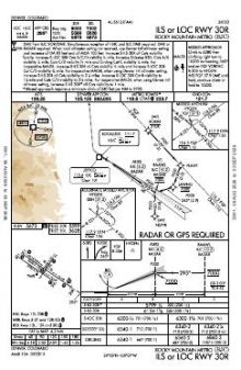 ILS OR LOC RWY 30R chart preview