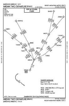 MRSHH TWO (RNAV) chart preview