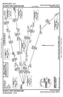 PLAINS TWO chart preview