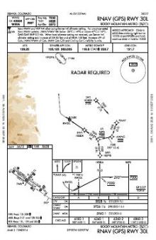 RNAV (GPS) RWY 30L chart preview