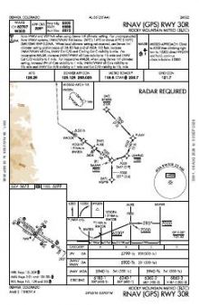 RNAV (GPS) RWY 30R chart preview