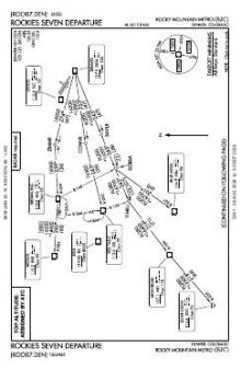 ROCKIES SEVEN chart preview