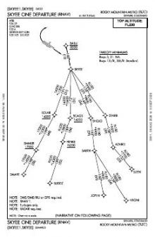 SKYEE ONE (RNAV) chart preview