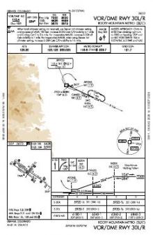 VOR/DME RWY 30L/R chart preview