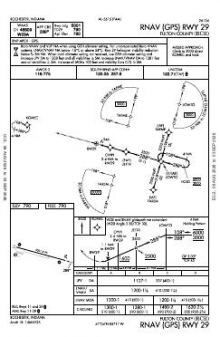 RNAV (GPS) RWY 29 chart preview