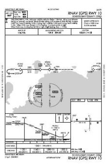RNAV (GPS) RWY 10 chart preview