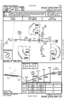 RNAV (GPS) RWY 29 chart preview