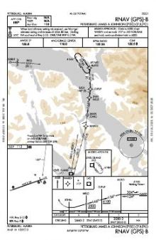 RNAV (GPS)-B chart preview