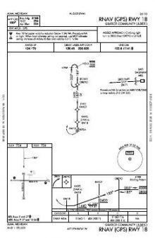 RNAV (GPS) RWY 18 chart preview