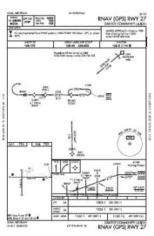 RNAV (GPS) RWY 27 chart preview