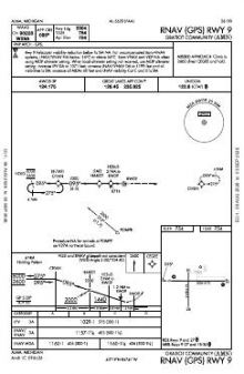 RNAV (GPS) RWY 09 chart preview