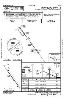 RNAV (GPS) RWY 14 chart preview