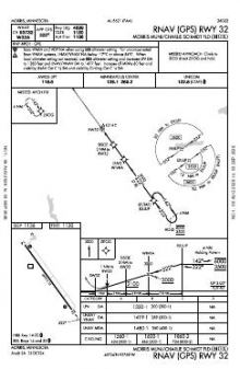 RNAV (GPS) RWY 32 chart preview