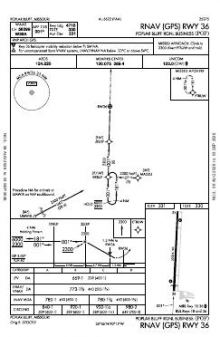 RNAV (GPS) RWY 36 chart preview