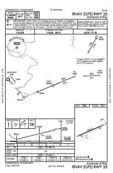RNAV (GPS) RWY 26 chart preview