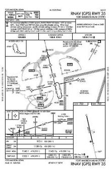 RNAV (GPS) RWY 35 chart preview