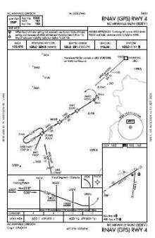 RNAV (GPS) RWY 04 chart preview