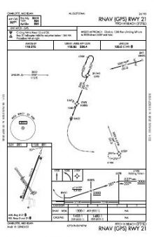 RNAV (GPS) RWY 21 chart preview